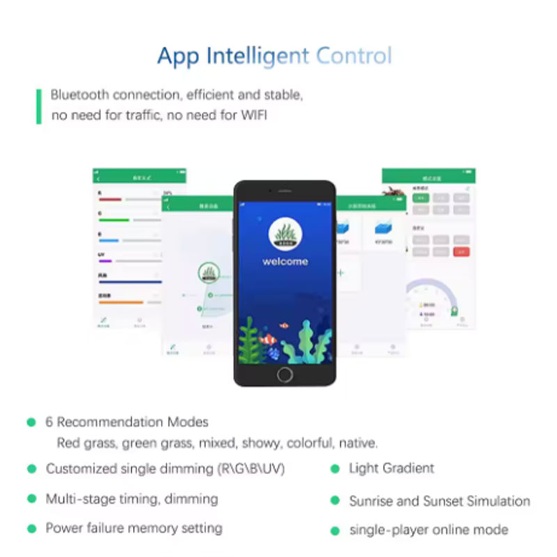 Sunsun Hộp Thay Thế Lõi Lọc Nư - đánh giá và giá Plant Parent App